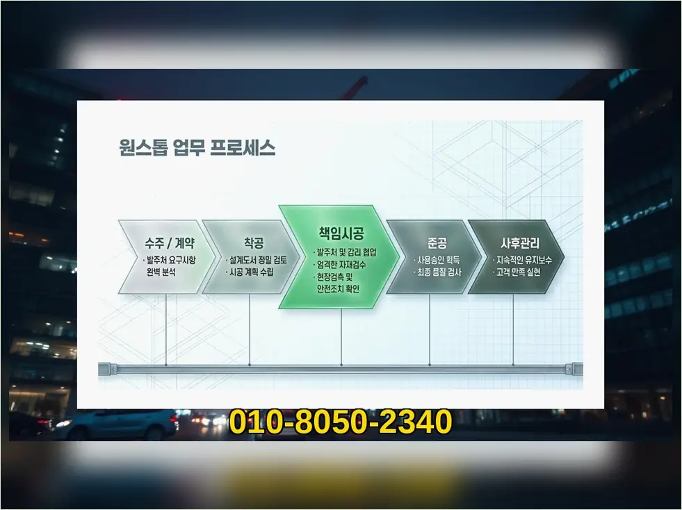 불광 신축공사 기록 사진 4