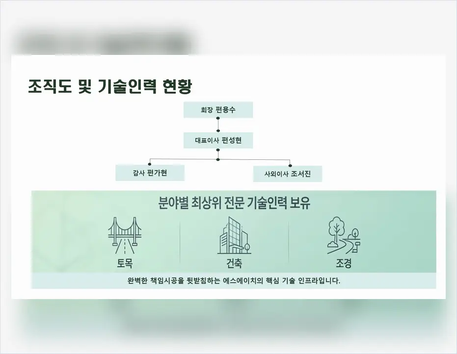 양주 어둔동 카페 건물 신축 진행 모습 7