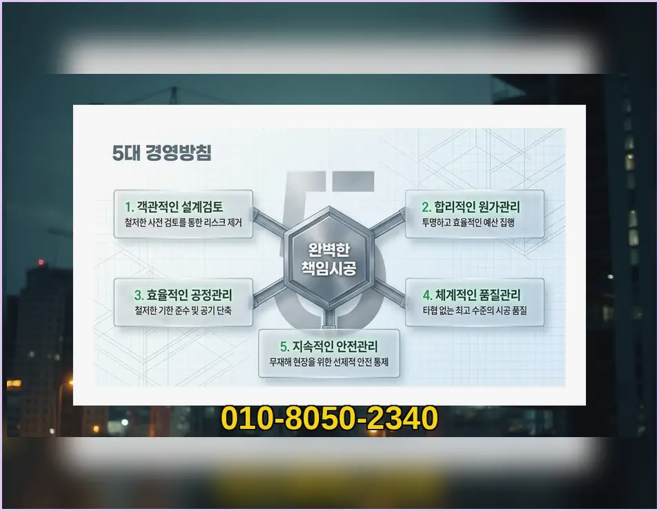 수원 팔달 다세대 신축 진행 모습 3